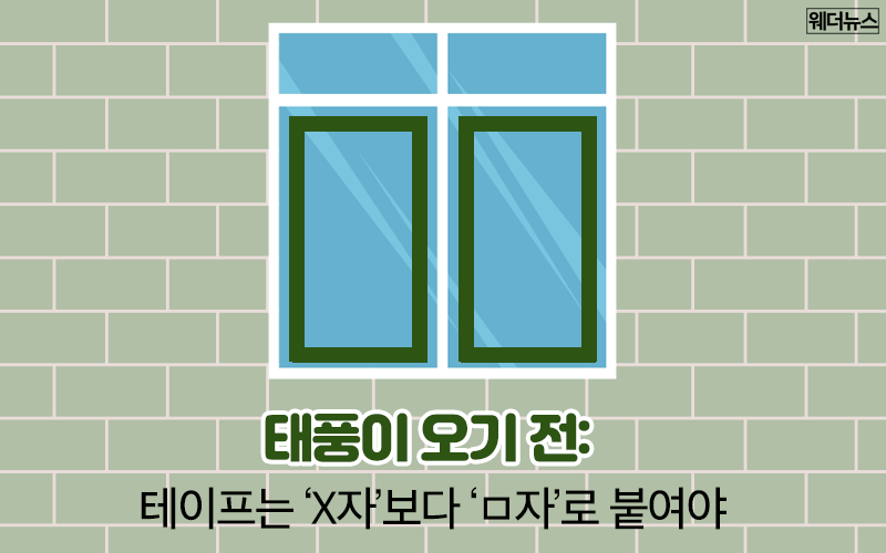 box0