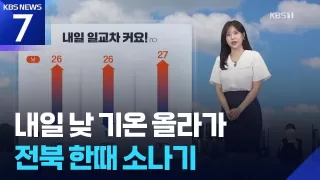 [날씨] 내일(26일) 낮 기온 올라가…전북 한때 소나기 / KBS 