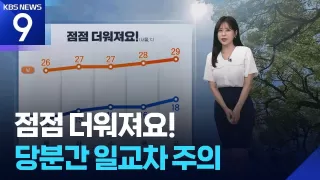[날씨] 점점 더워져요!…당분간 일교차 주의 [9시 뉴스] / KBS 