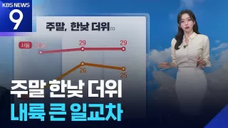 [날씨] 주말 한낮 더위…내륙 큰 일교차 [9시 뉴스] / KBS 