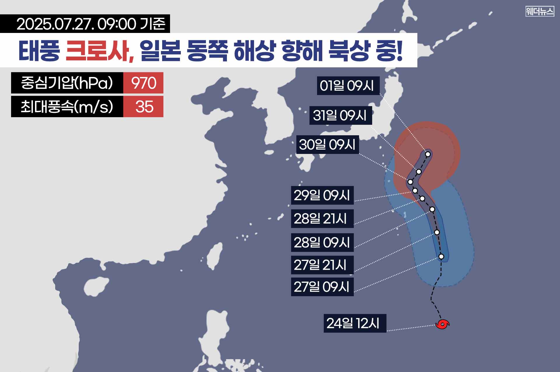 태풍 이미지